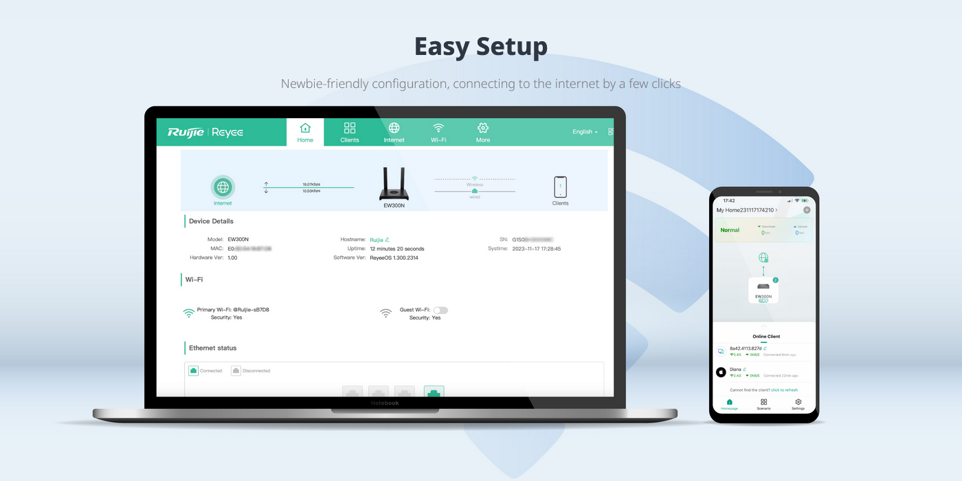RG-EW300N 300Mbps Wireless Smart Router